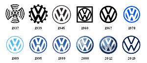 Udskiftning af forrude fra Volkswagen